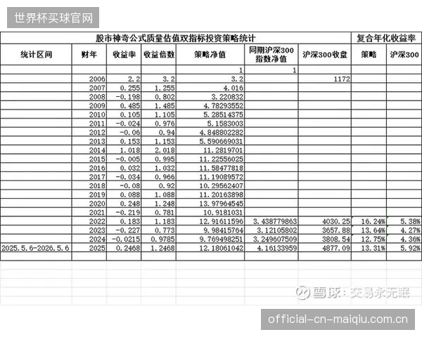 2026年统计：国内超过70%的新建省级体育馆已将水下照明IP68水压仓测试列为强制验收项目